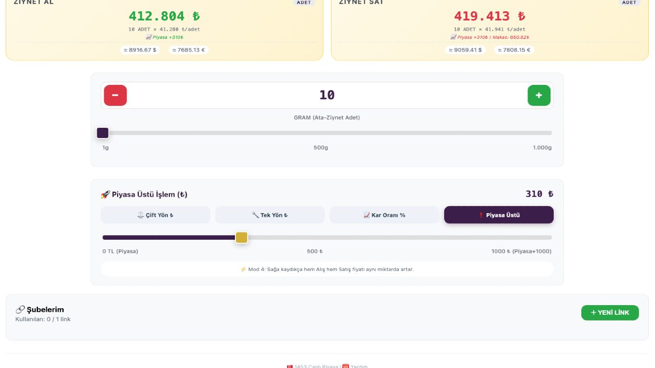 resim3
